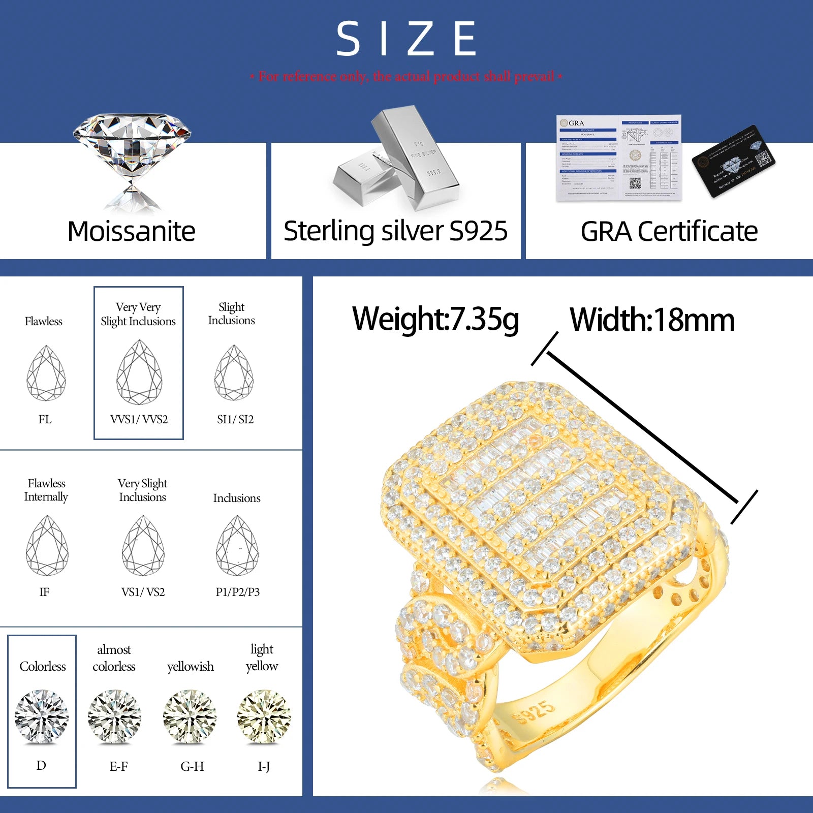 New 925 Sterling Silver VVS Moissanite Baguette Cuban Side Ring – Iced Out Hip Hop Men's Jewelry